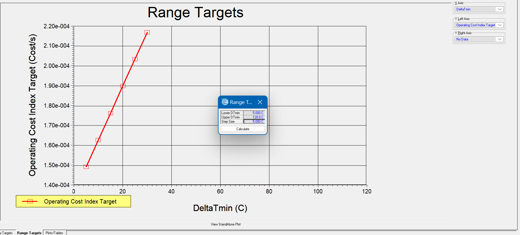 Range targets